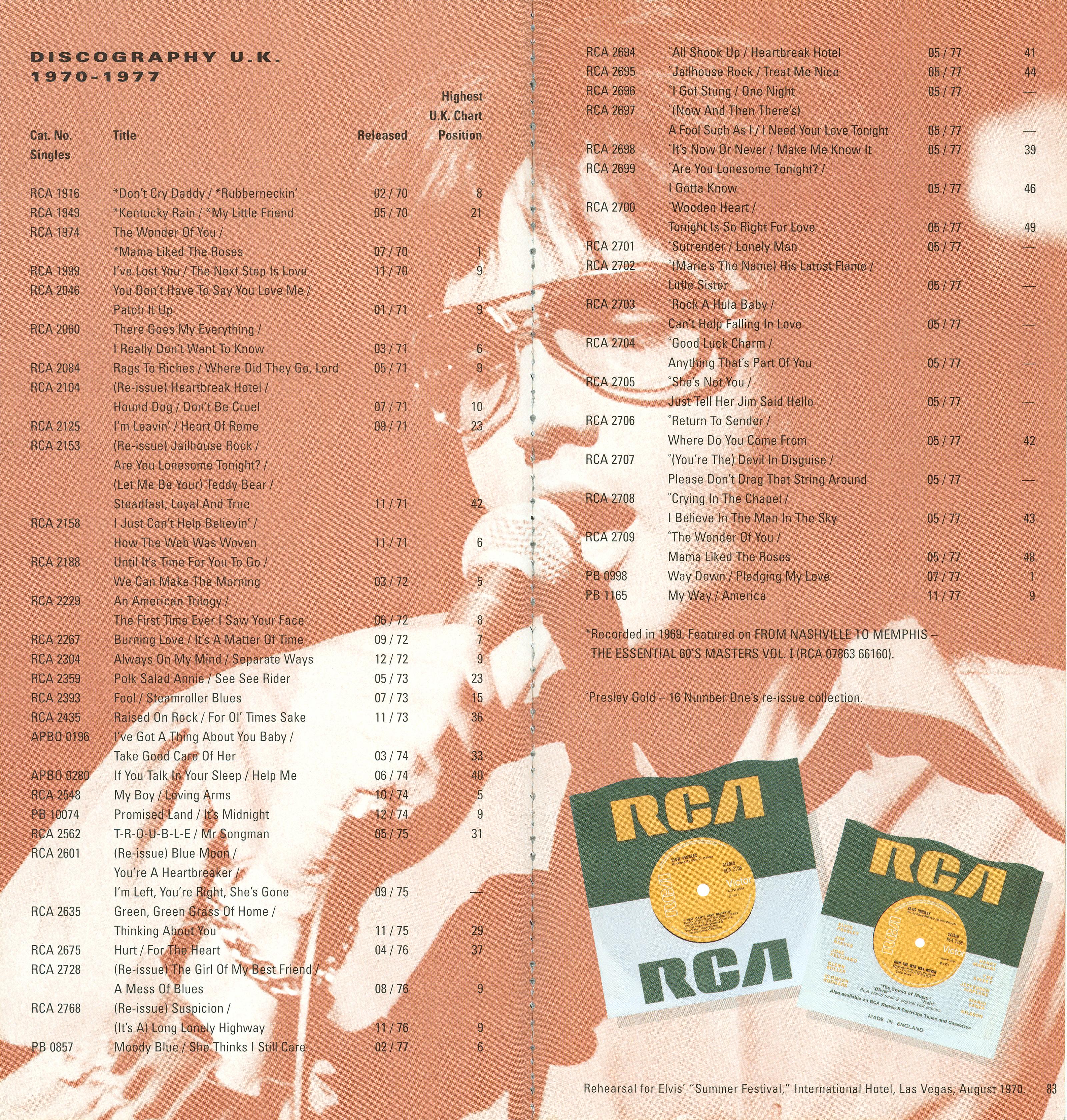 Elvis Presley  The Essential 70s Masters : Booklet43